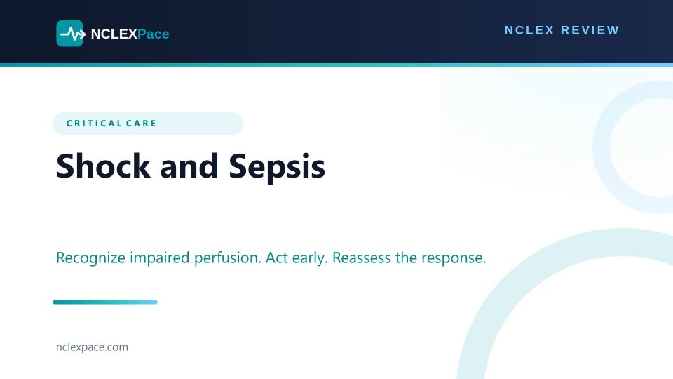 Shock and Sepsis NCLEX Review