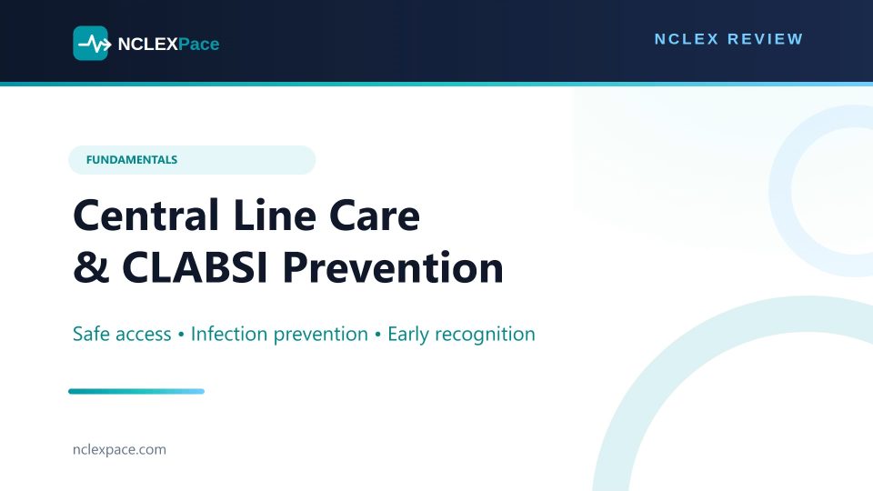 Central Line Care and CLABSI Prevention NCLEX Review