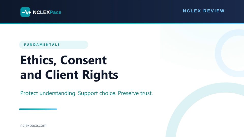 Ethics, Consent and Client Rights