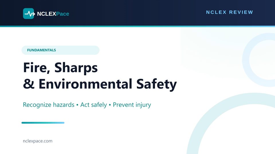 Fire Sharps and Environmental Safety NCLEX Review