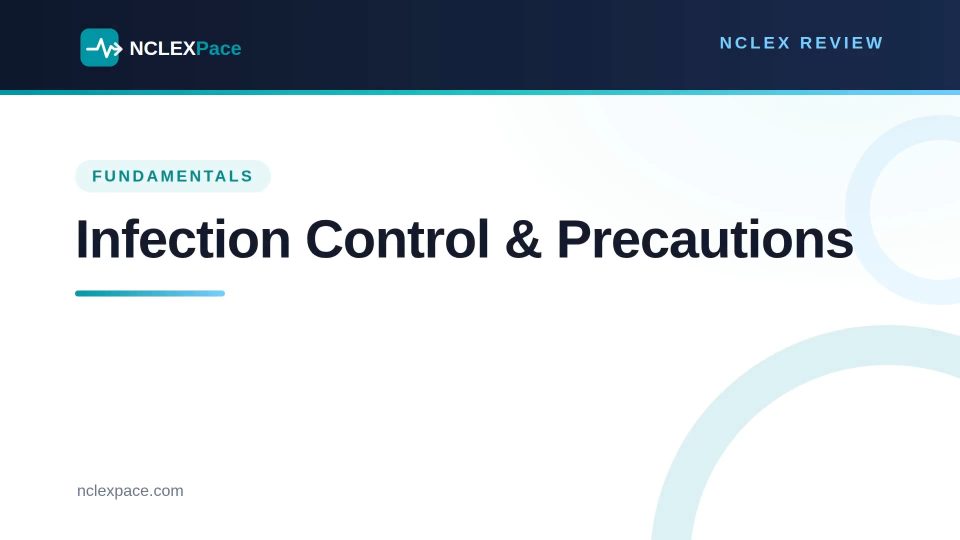 Infection Control and Precautions
