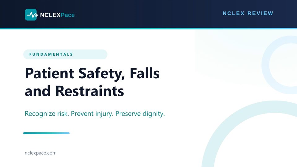 Patient Safety, Falls and Restraints