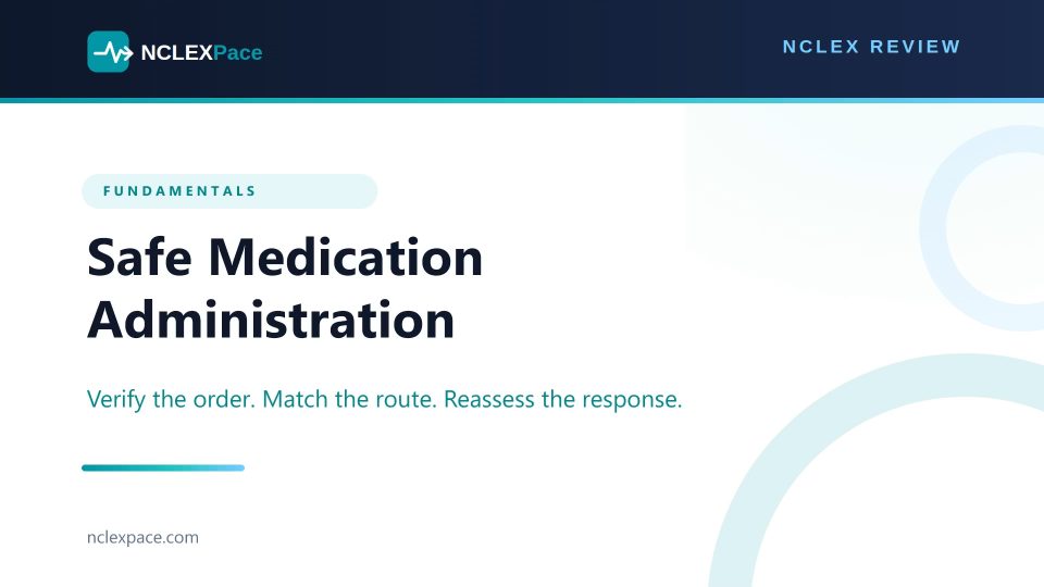Safe Medication Administration