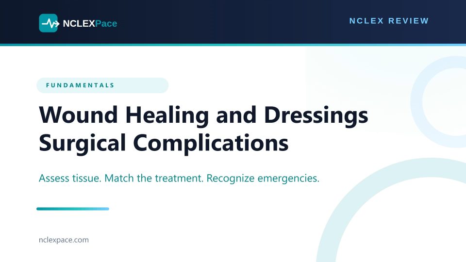 Wound Healing, Dressings and Surgical Complications