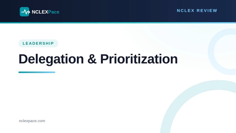 Delegation and Prioritization NCLEX Review