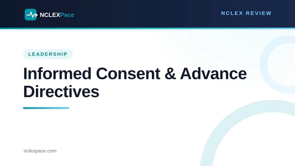 Informed Consent and Advance Directives