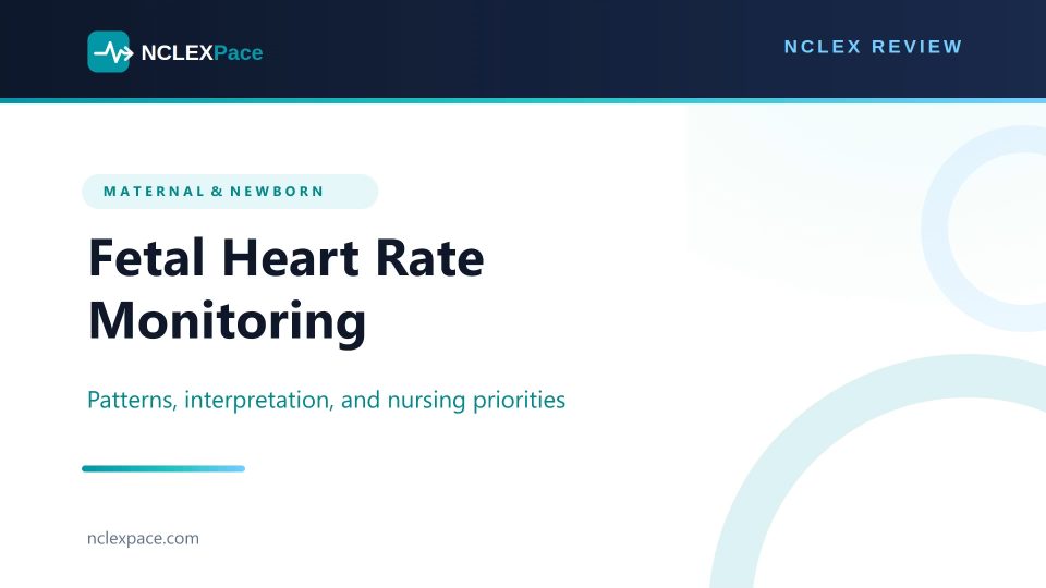 Fetal Heart Rate Monitoring