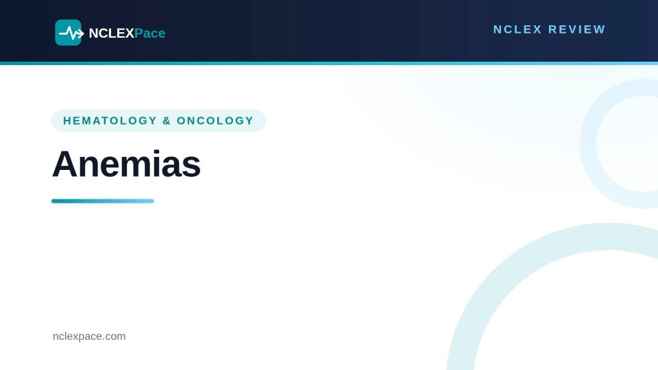 Anemias NCLEX Review
