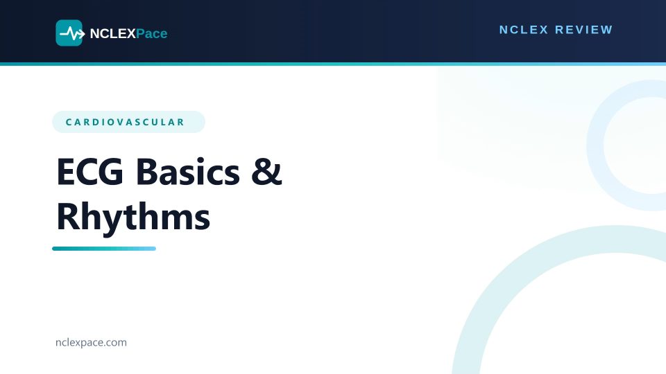 Basic ECGs and Arrhythmias for NCLEX Exam