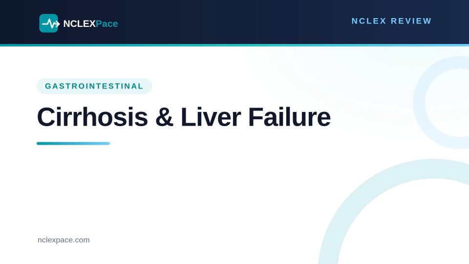Cirrhosis Liver Failure