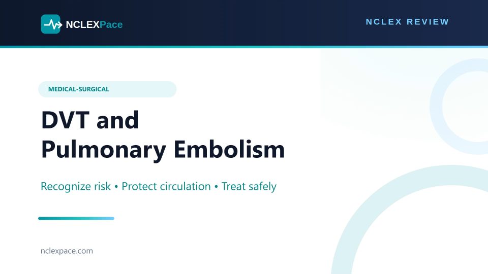 DVT and Pulmonary Embolism NCLEX Review