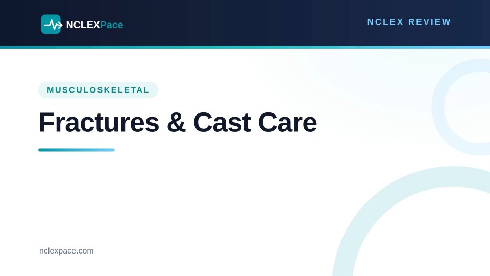 Fractures and Cast Care