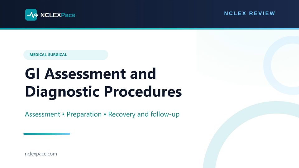 GI Assessment and Diagnostic Procedures NCLEX Review