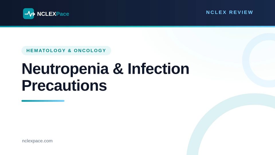 Neutropenia and Infection Precautions NCLEX Review