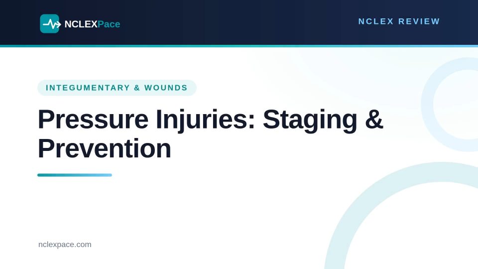 Pressure Injuries: Staging and Prevention NCLEX Review