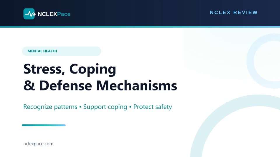 Stress Coping and Defense Mechanisms NCLEX Review