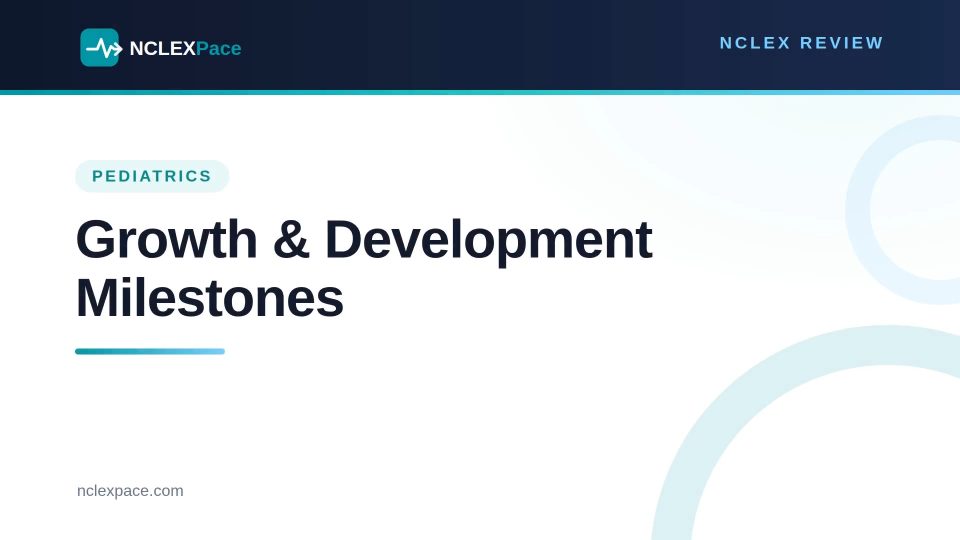 Growth and Development Milestones NCLEX Review