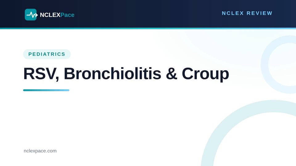 RSV, Bronchiolitis and Croup NCLEX Review