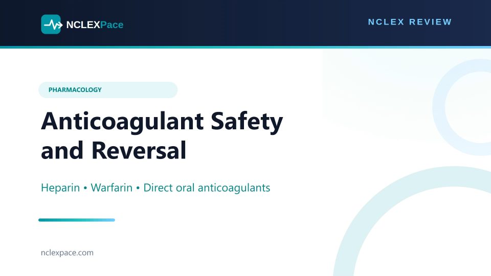 Anticoagulant Safety and Reversal NCLEX Review