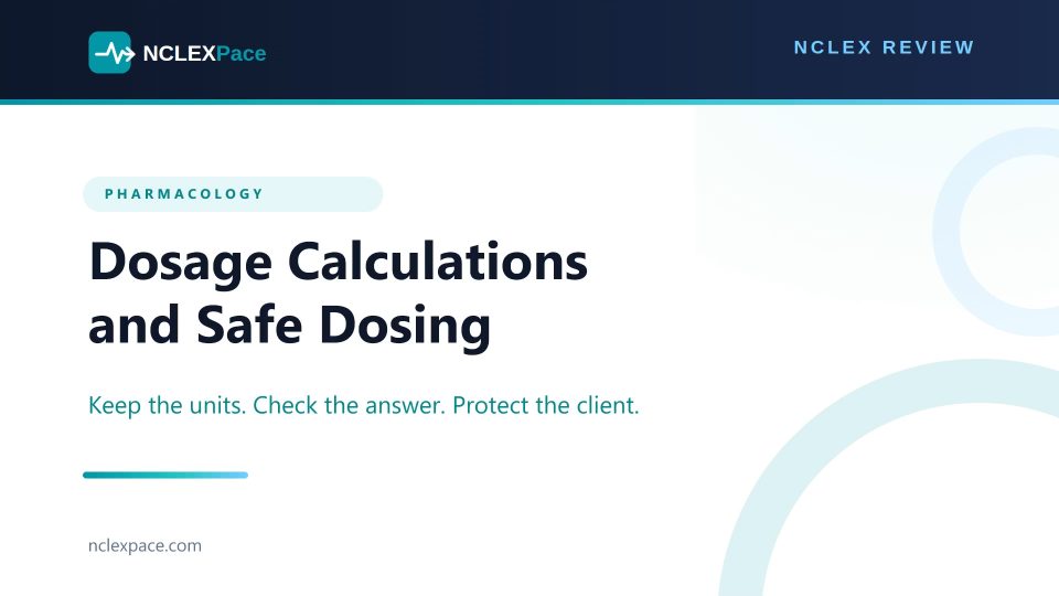 Dosage Calculations NCLEX Review