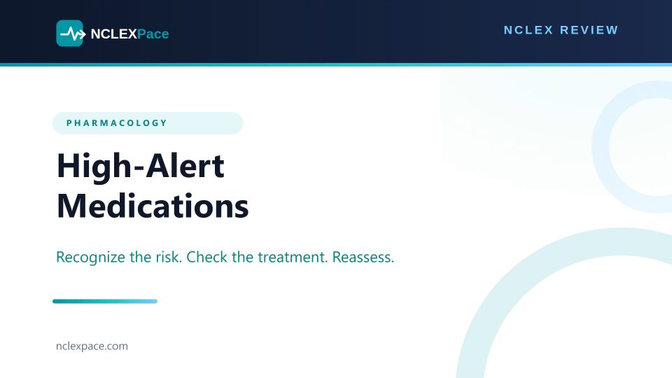 High Alert Medications NCLEX Review
