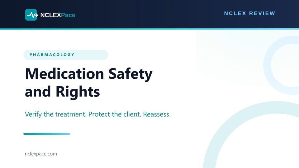 Medication Safety and Rights NCLEX Review